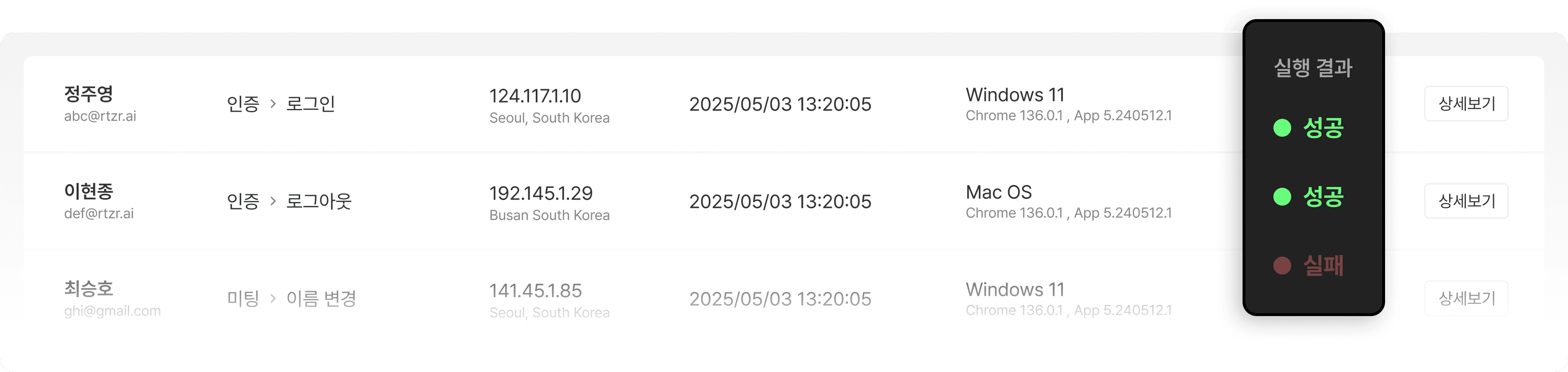 audit_log