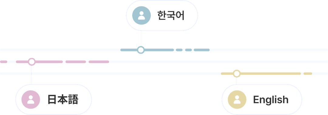 multilingual_image
